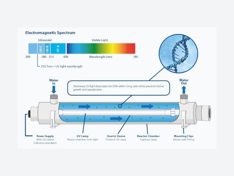 stainless steel uv water disinfection system for drinking water treatment